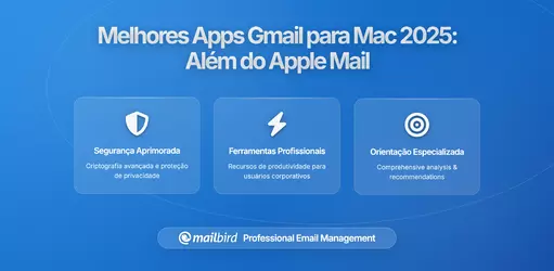 Pare de Usar o Apple Mail - Melhores Apps Gmail para Usuários de Mac