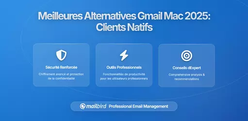 Les Meilleures Alternatives à Gmail pour Mac en 2026 : Clients Email Natifs Fiables