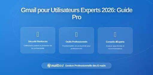 Configuration Ultime de Gmail pour les Utilisateurs Intensifs: Stratégies d'Expert pour les Professionnels avec une Boîte de Réception Chargée (Guide 2026)