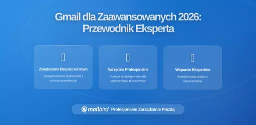 Najlepsza konfiguracja Gmaila dla zaawansowanych użytkowników: Strategie dla profesjonalistów z dużą ilością wiadomości (2026 Przewodnik)