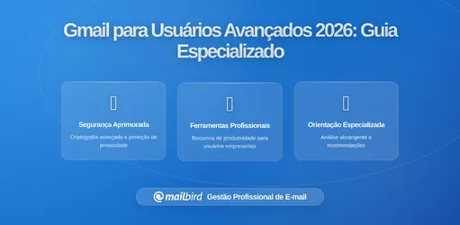 A Configuração Definitiva do Gmail para Utilizadores Intensivos: Estratégias de Especialistas (2026 Guia)