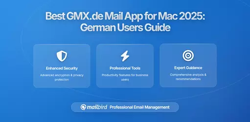 Best GMX.de Mail App for Mac in 2025: Comprehensive Guide for German Users