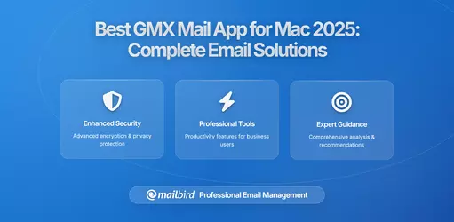 The Best GMX Mail App for Mac in 2025: Complete Guide to Email Client Solutions