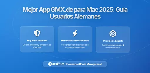 Mejor App de Correo para GMX.de en Mac en 2026: Guía Completa para Usuarios Alemanes