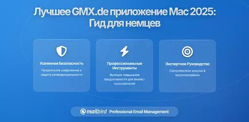 Лучшая GMX.de Почтовая Программа для Mac в 2026: Полное Руководство для Немецких Пользователей