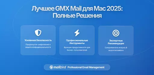 Лучшие приложения GMX Mail для Mac в 2026: Полное руководство по решениям email-клиентов