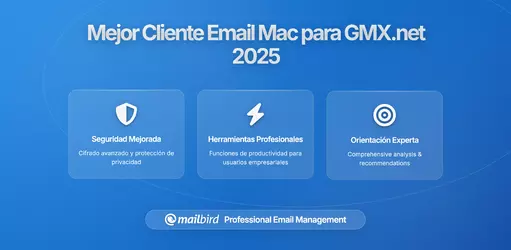 Mejor Cliente de Correo para Mac y GMX.net 2025: Principales Alternativas