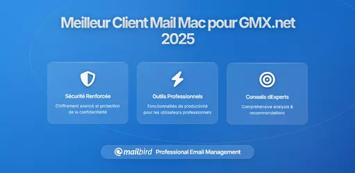 Meilleur client email Mac pour GMX.net 2026 : Top alternatives