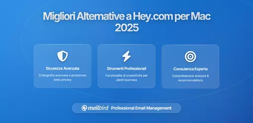 Migliori Alternative a Hey.com per MacOS nel 2026: Perché gli Utenti Mac Stanno Cambiando per Soluzioni Email più Flessibili