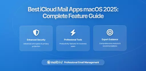 The Best iCloud Mail Apps for macOS in 2025: Complete Guide to Enhanced Email Management