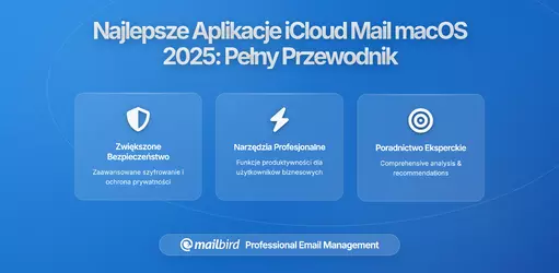 Najlepsze aplikacje do iCloud Mail dla macOS w 2026: Kompletny przewodnik po zarządzaniu e-mailem