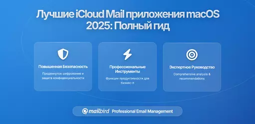 Лучшие приложения для iCloud Mail на macOS в 2026: Полное руководство по улучшенному управлению электронной почтой