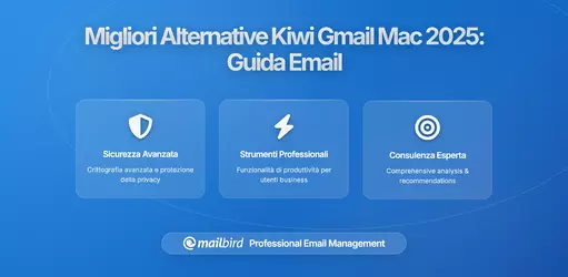 Migliori Alternative a Kiwi per Gmail su Mac in 2026: Guida Completa ai Client Email per Desktop