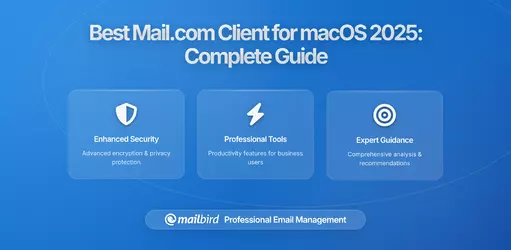 Mailbird for macOS 2026: The Complete Guide to Cross-Platform Email Management