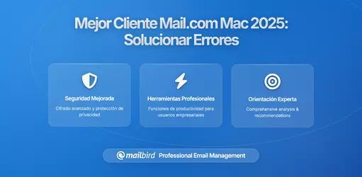 Mejor Cliente de Correo.com para Mac 2026: Soluciona Problemas de Sincronización y Configuración