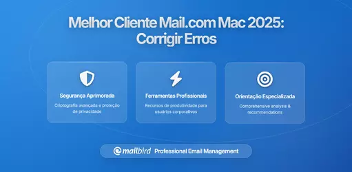 Melhores Clientes Mail.com para Mac 2025: Soluções de Sincronização e Configuração
