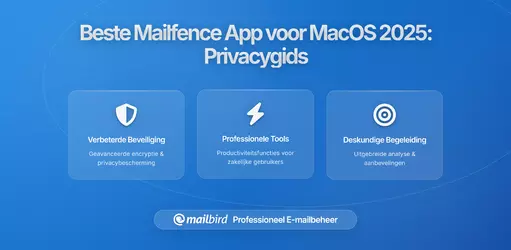 Beste Mailfence-app voor macOS in 2026: Complete Gids voor Veiligheid en Privacy