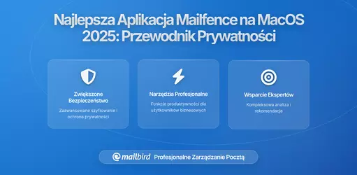 Najlepsza aplikacja Mailfence na MacOS 2026: Przewodnik po bezpieczeństwie i prywatności