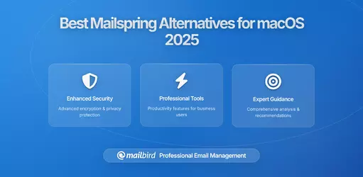 Best Mailspring Alternatives for MacOS in 2025: Finding Your Perfect Email Solution