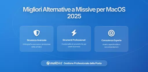 Migliori Alternative a Missive per MacOS nel 2026: Trova la Soluzione Email Ideale