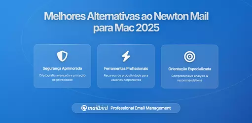 Alternativas ao Newton Mail para Mac em 2026: Guia Completo de Clientes de Email Fiáveis Após Vários Encerramentos de Serviço