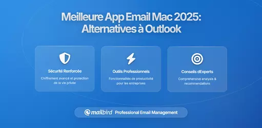 Meilleure Application Email pour Mac en 2026 : Pourquoi les Utilisateurs Passent à de Meilleures Alternatives