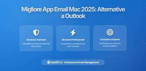 Miglior App Email per Mac in 2026: Perché Gli Utenti Stanno Cambiando