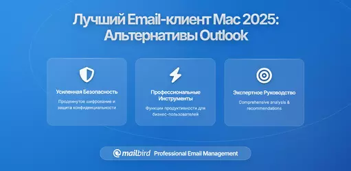 Лучшая альтернатива приложению Outlook для Mac в 2026: Почему пользователи переходят