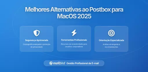 Melhores Alternativas ao Postbox para macOS em 2026: Um Guia Abrangente para Usuários Afastados