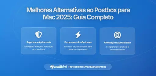 Melhores Alternativas ao Postbox para Utilizadores de Mac em 2026: Guia Completo de Migração