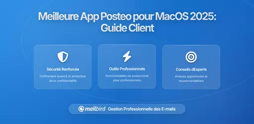 Meilleure Application Posteo pour macOS en 2026 : Guide Complet des Clients Email