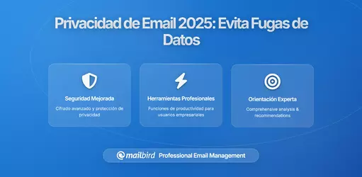 Mejores Prácticas para la Privacidad del Correo: Consejos para Reducir la Filtración de Datos y Mantener la Confidencialidad