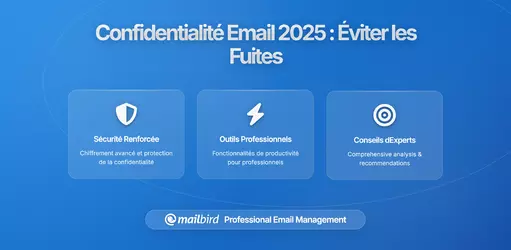 Meilleures Pratiques pour la Confidentialité des Emails : Conseils pour Réduire les Fuites de Données et Garder vos Communications Confidentielles