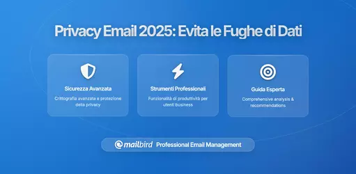 Migliori Pratiche per la Privacy delle Email: Consigli per Ridurre le Perdite di Dati e Tenere le Comunicazioni Confidenziali