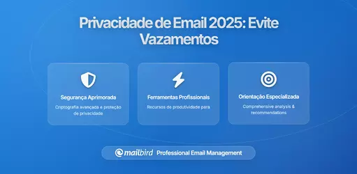 Melhores Práticas para Privacidade de Email: Dicas para Reduzir Vazamento de Dados e Manter Suas Comunicações Confidenciais