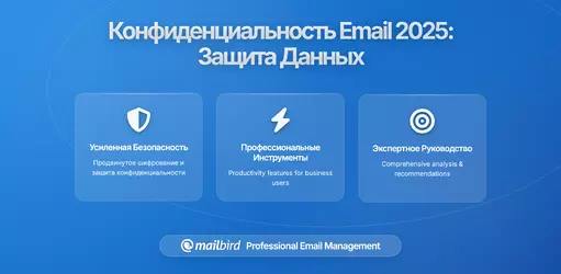 Лучшие практики для конфиденциальности электронной почты: советы по снижению утечки данных и защите ваших сообщений