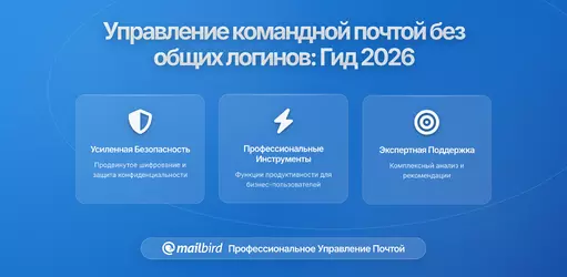 Лучшие практики управления командной электронной почтой без проблем с общим доступом: Полное руководство на 2026 год