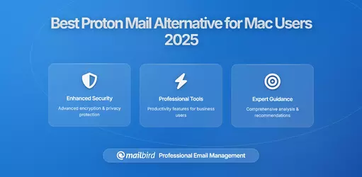 Best Proton Business Mail App for MacOS in 2026: Desktop Solutions That Actually Work