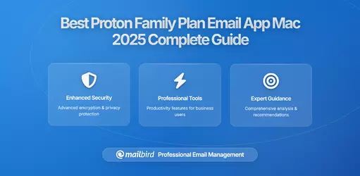 Best Proton Family Plan Email App for Mac 2026: Complete Guide to Secure Family Email Solutions