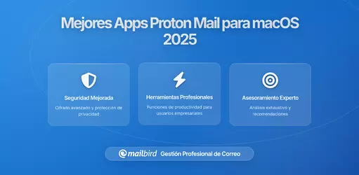 Mejores Aplicaciones de Proton Mail para macOS en 2026: Guía Completa para la Gestión Segura de Correos Electrónicos