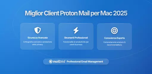 Il Miglior Client Proton Mail per Mac nel 2026: Trova la Tua Perfetta Soluzione Email Desktop