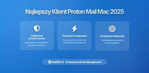 Najlepszy klient Proton Mail dla Maca w 2026: Znajdź idealne rozwiązanie do e-maili na pulpicie