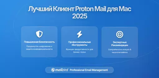 Лучший клиент Proton Mail для Mac в : выберите идеальное почтовое решение