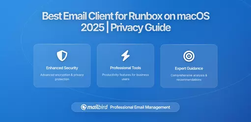 Best Email Client for Runbox on macOS in 2026: Comprehensive Guide to Modern Email Management