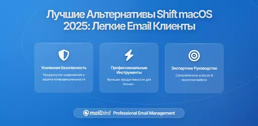 Лучшие альтернативы Shift для macOS в 2026: Ресурсоэффективные почтовые клиенты