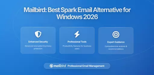 Mailbird as a Spark Email Alternative for Windows Users in 2026: A Comprehensive Guide