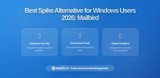 Mailbird as a Leading Spike Alternative for Windows Users in 2026