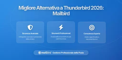 Miglior Alternativa a Thunderbird per Windows nel 2026: Perché Mailbird Risolve le Tue Sfide di Gestione Email