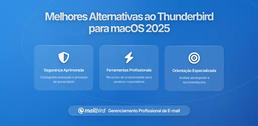Melhores Alternativas ao Thunderbird para macOS em 2026: Guia Completo