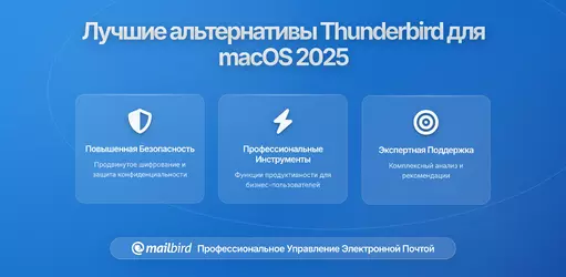 Лучшие альтернативы Thunderbird для macOS в 2025: Полное руководство